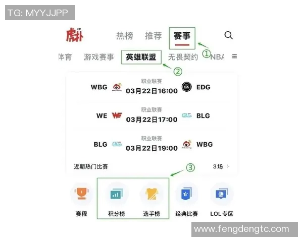 电竞实时数据助力TES英雄联盟战队创下历史新高排名