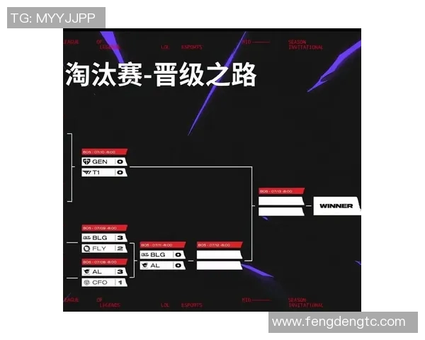 电竞比分赛后复盘LNG与BLG对决的精彩瞬间与战术分析 电竞比分赛后复盘LNG与BLG对决的精彩瞬间与战术分析