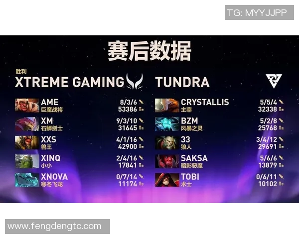 电竞比分DOTA2深度剖析IG战队在阵地战中的策略与表现