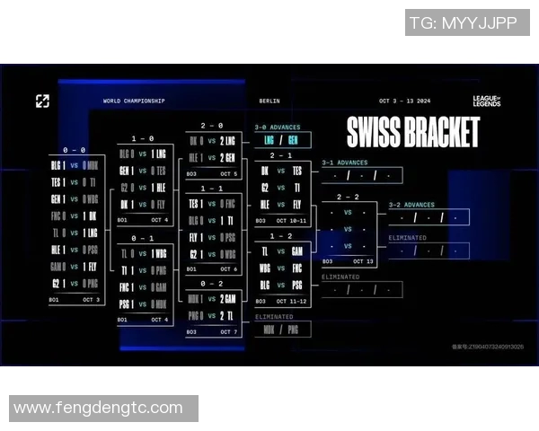 S15LOL赛事分析BLG包夹战术的创新与影响深度探讨 S15LOL赛事分析BLG包夹战术的创新与影响深度探讨