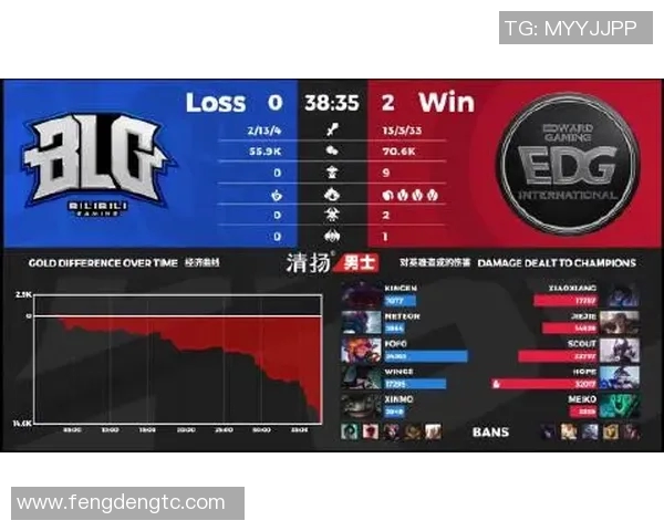 和平精英战术分析EDG快攻策略的优势与不足之处探讨 和平精英战术分析EDG快攻策略的优势与不足之处探讨