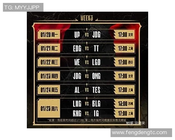 赛后分析LNG与BLG选手个人能力对比及影响因素探讨 赛后分析LNG与BLG选手个人能力对比及影响因素探讨