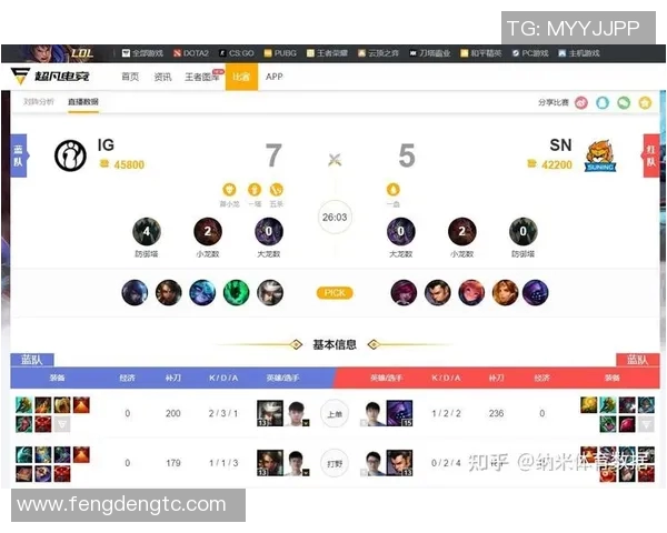 电竞数据电竞比分DOTA2分析WE战队防守反击策略的得失与启示 电竞数据电竞比分DOTA2分析WE战队防守反击策略的得失与启示
